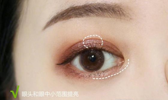 各种眼睛适合的眼妆,不同眼睛的眼妆教程