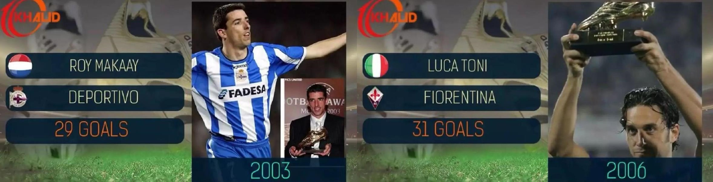 莱万三大金靴,莱万成为第一