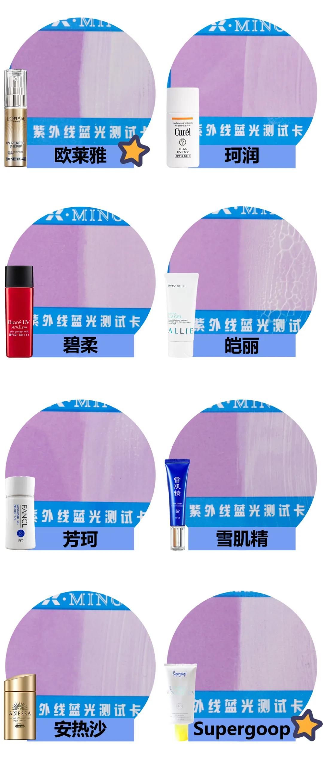 防晒不可少,一生必须知道的防晒知识