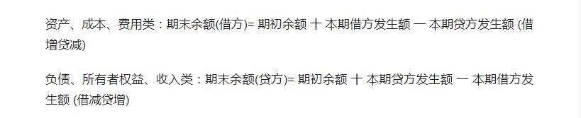 会计基础知识会计分录表,入门会计基础知识大全