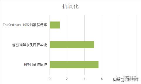 浣抽洩绁為矞姘磋倢搴曠簿鍗庢恫40ml,浣抽洩绁為矞姘翠寒娉戒繚婀挎磥闈钩