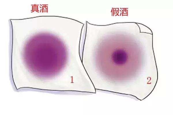 如何鉴别葡萄酒的真与假,如何辨别假自酿葡萄酒