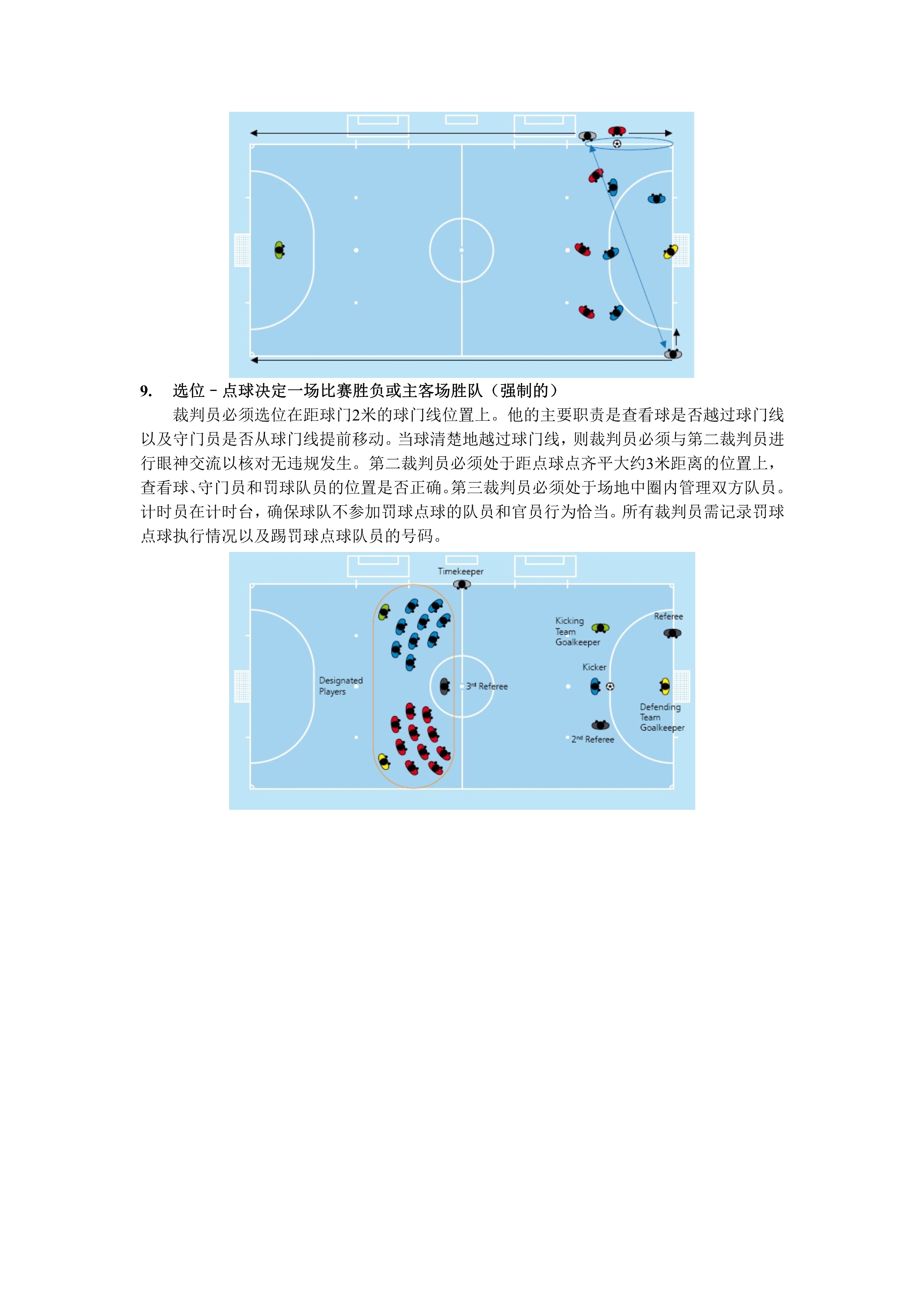 五人制足球裁判规则视频教程,室内五人制足球竞赛规则pdf下载