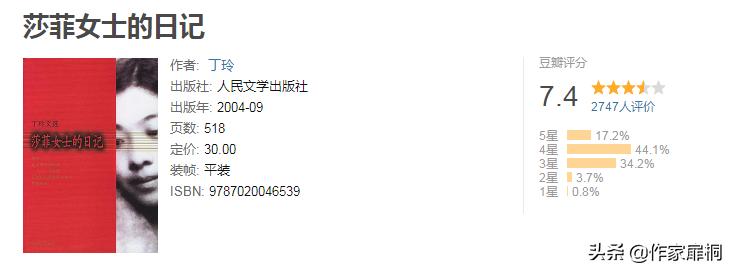 莎菲女士的日记题材,莎菲女士的日记主旨总结