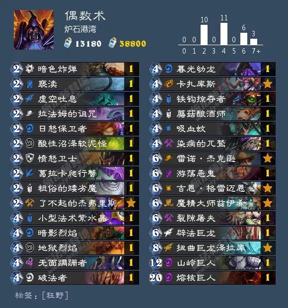 2021炉石酒馆战棋卡组图鉴,炉石传说酒馆战棋卡组视频