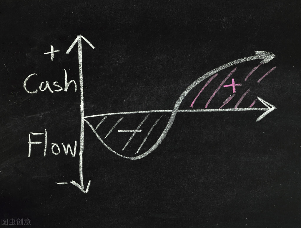 谈互联网项目,什么互联网创业项目比较靠谱