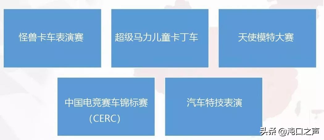 武汉获得世界级大奖,武汉汽车大奖多少