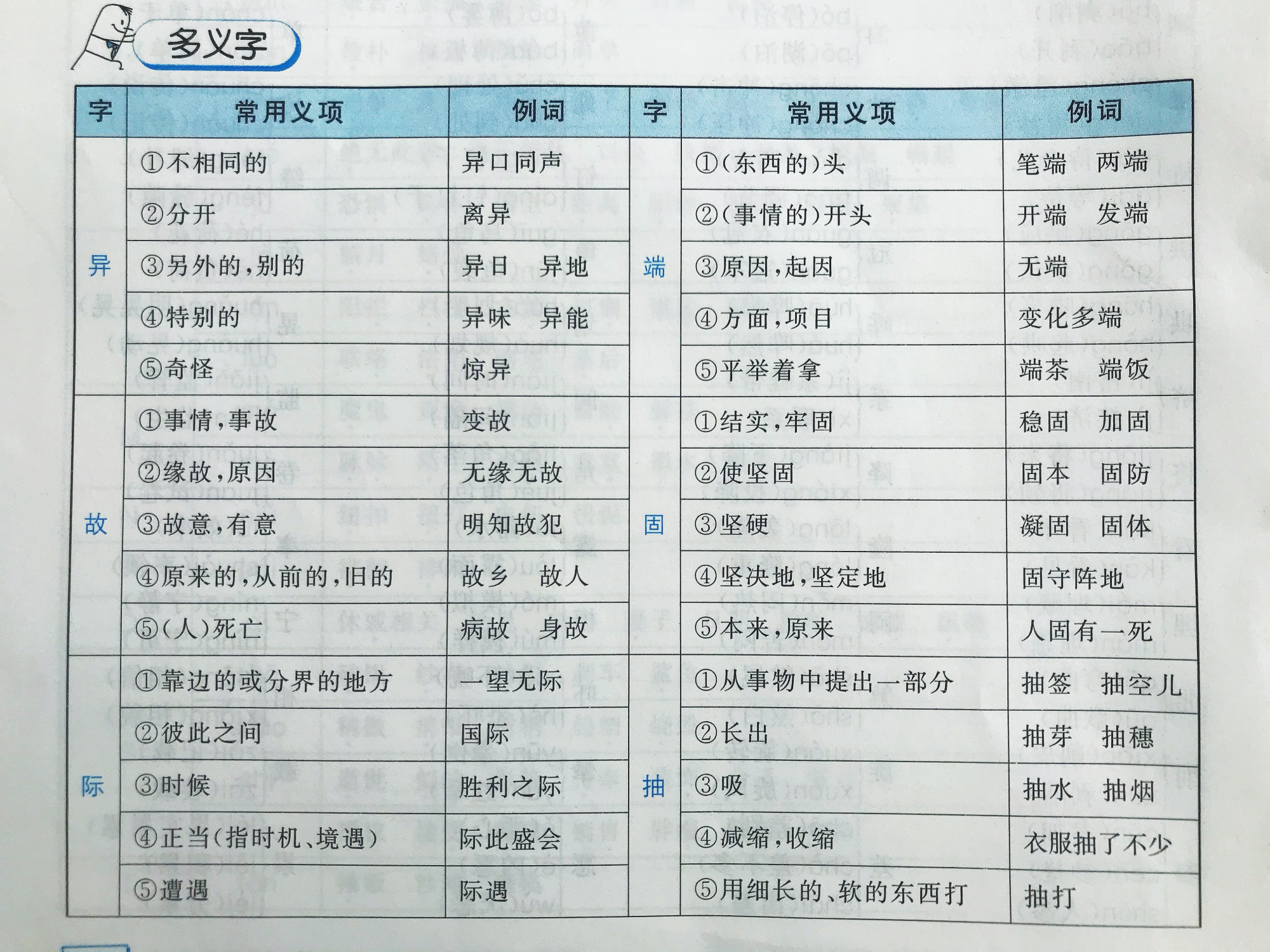小升初语文教师要怎么教,小升初语文老师如何辅导