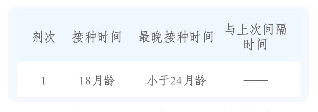 宝宝疫苗本上的疫苗都要接种吗,2022婴儿疫苗免费和自费一览表