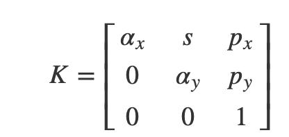 3D重建：硬派几何求解vs深度学习打天下？