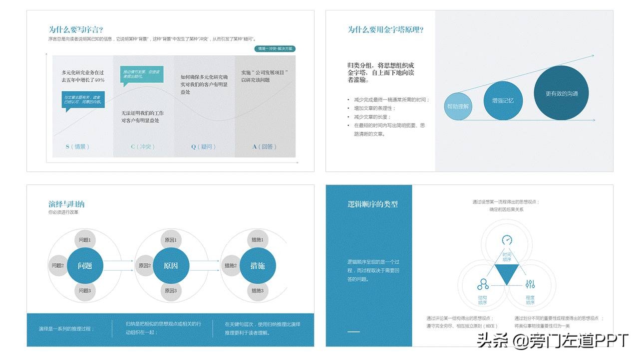 读书笔记ppt模板图片,用PPT做书单