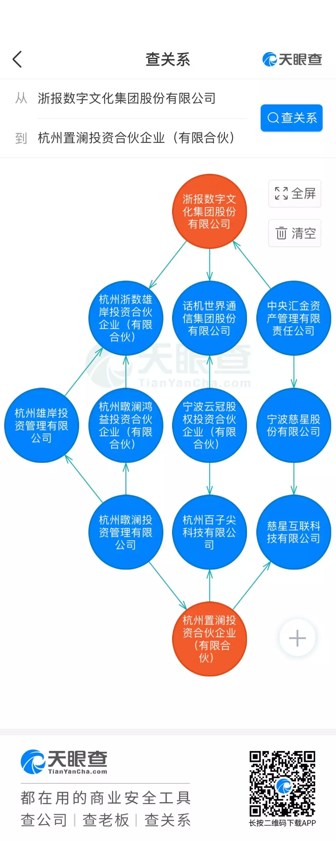 浙数文化2.32亿收购羚萌直播:26倍溢价、业绩存疑