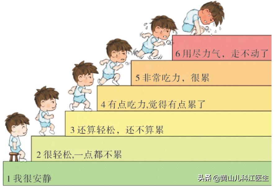 小孩运动能抑制早发育吗,孩子发育迟缓大运动如何干预