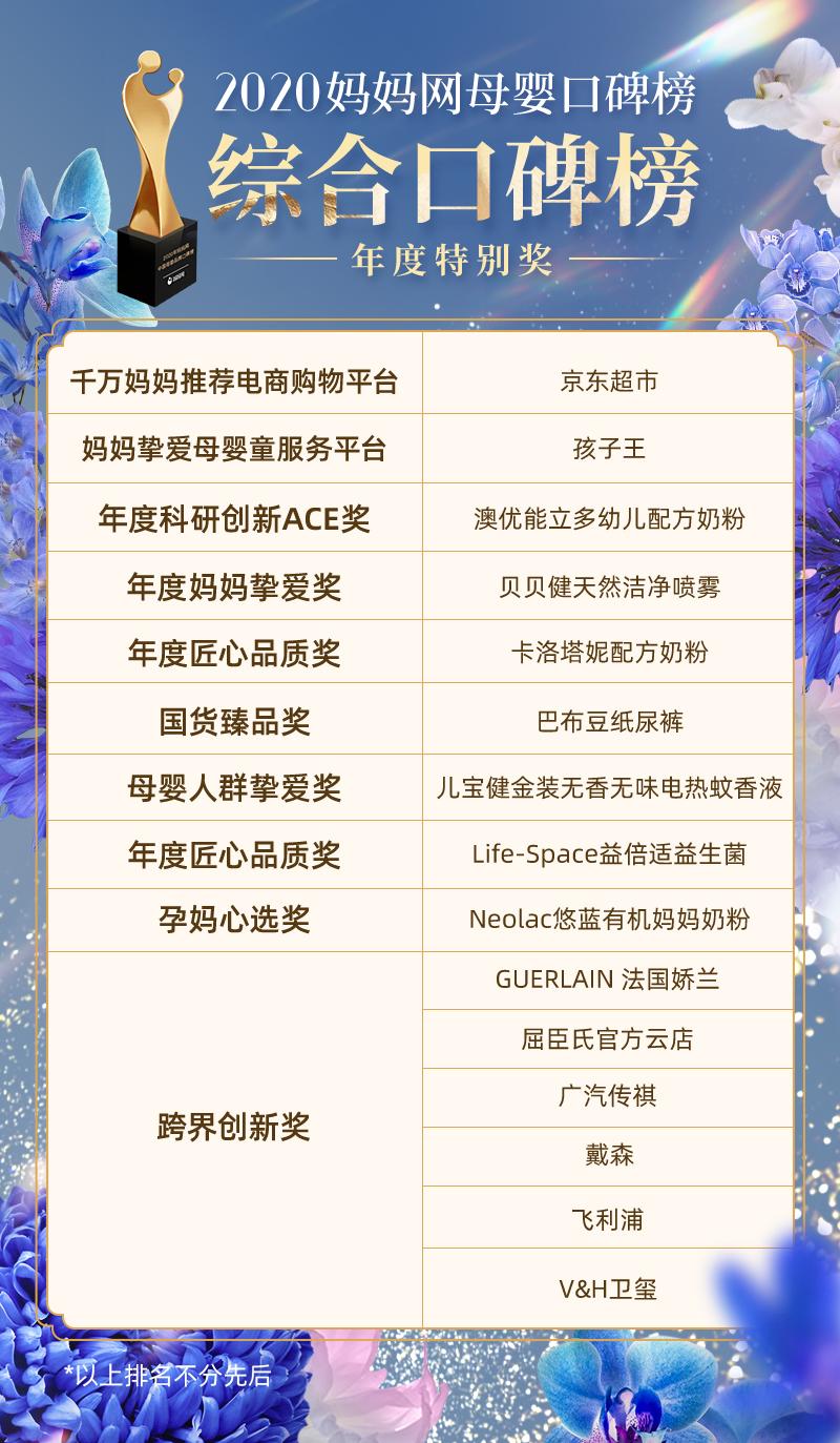 母婴引领人,母婴行业风向标