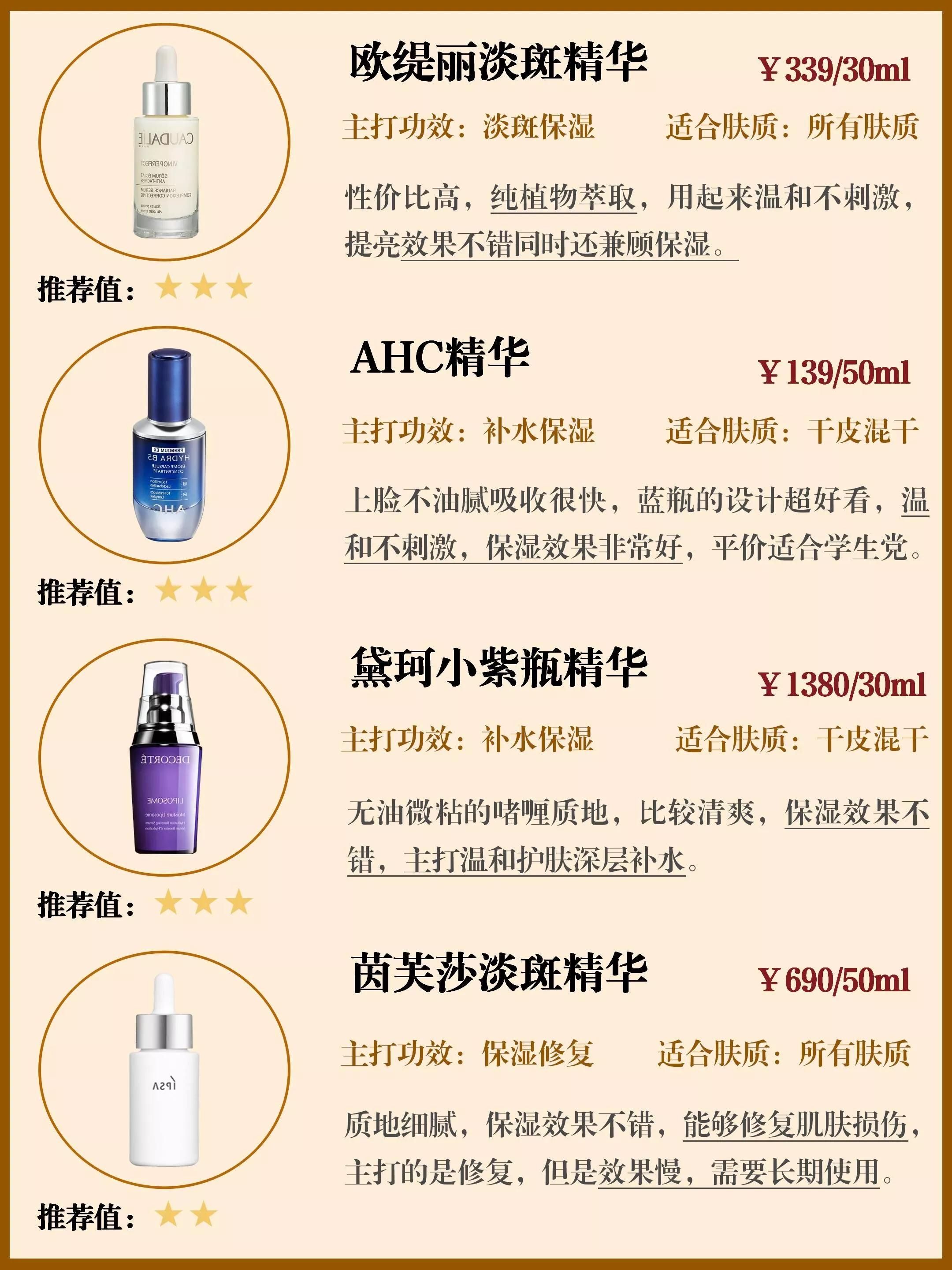 混合性肌肤适用哪款精华,混合性肤质什么牌子精华好用