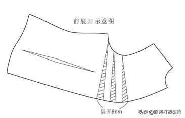 长袖衬衫裁剪教程来了,简单衬衫制版图