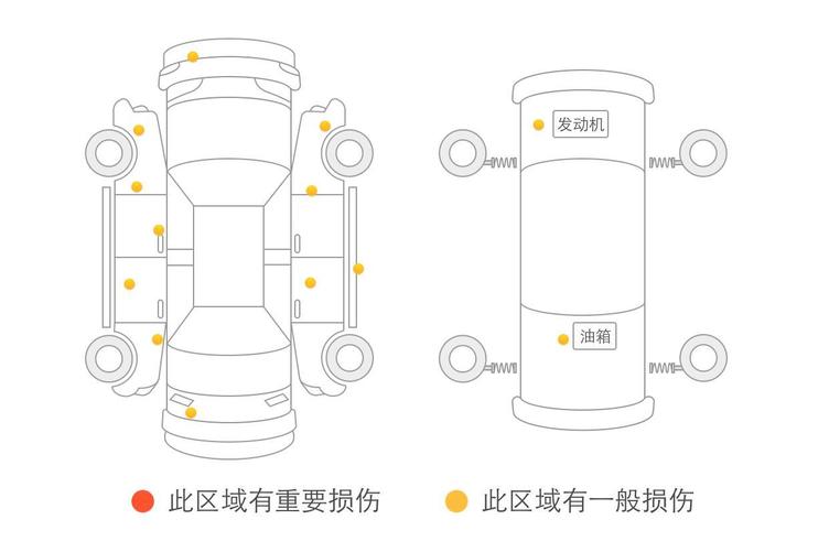 雪铁龙世嘉二手车怎么看车况,怎么鉴定二手车是不是事故车