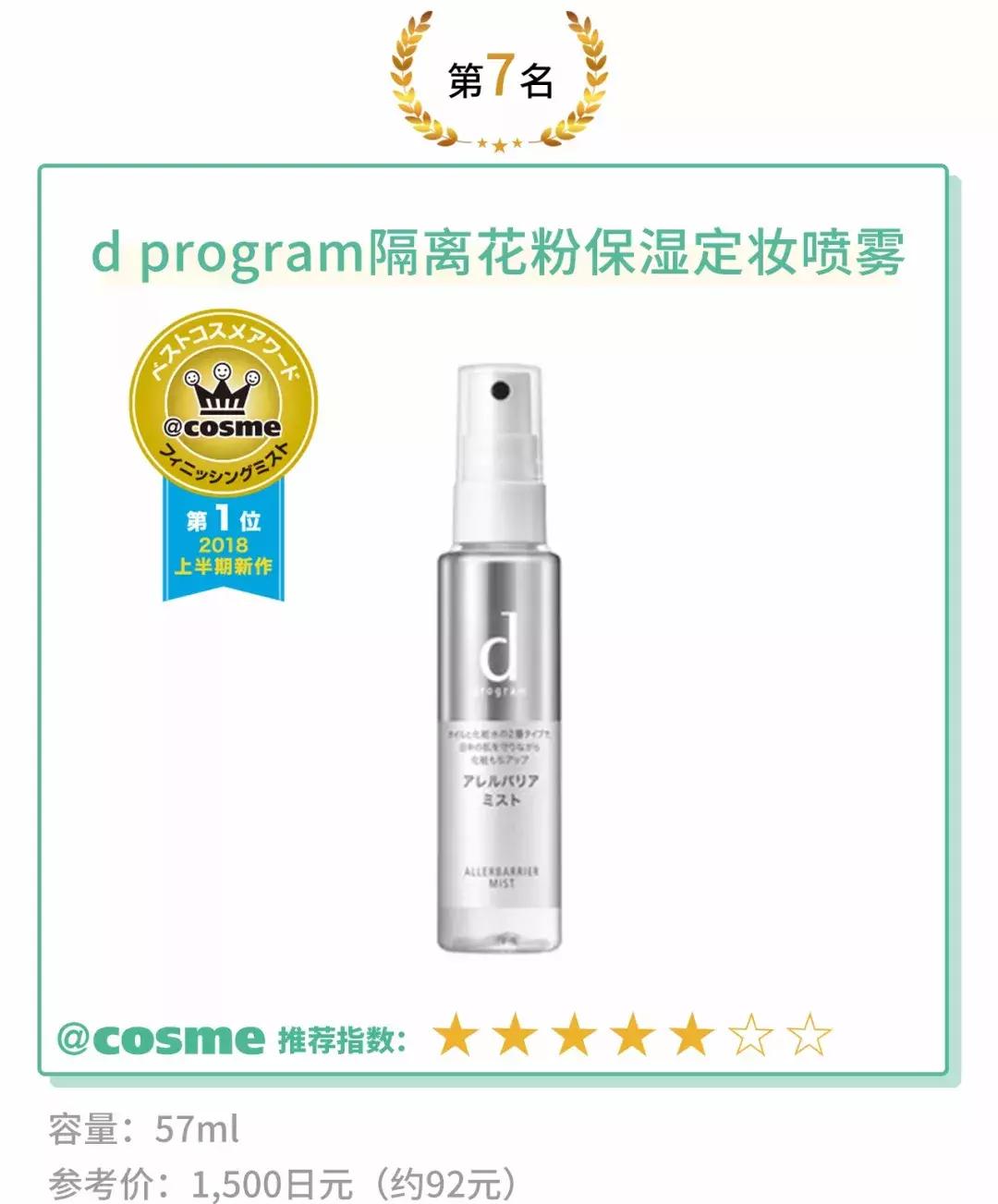 你正在寻找的那瓶化妆水,就在这篇文章里……