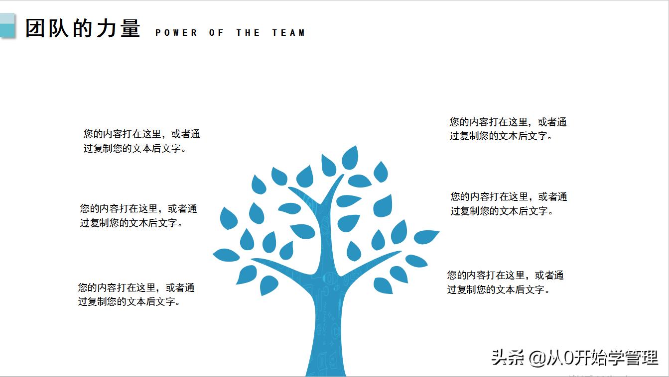 如何建立高效的团队ppt,团队管理如何带出高效团队ppt