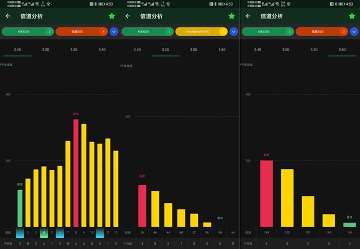 wifi6路由器升级版,千兆路由器wifi6如何测试