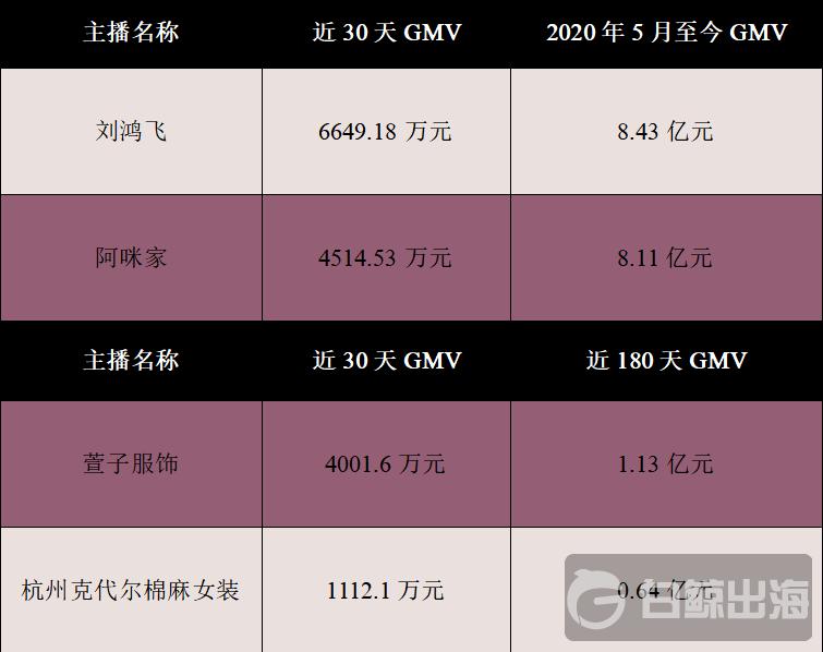 在我们看不见的地方也有风景,在我们看不见的地方