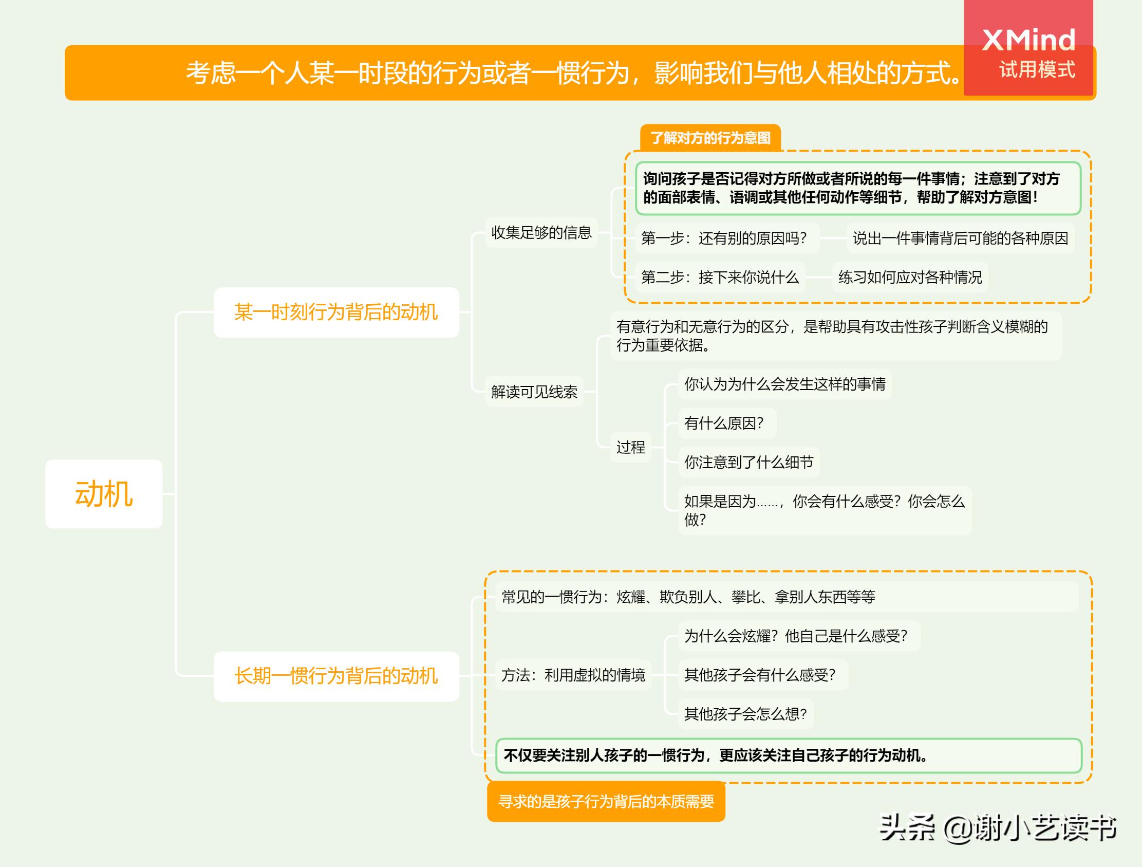 7个方法帮宝宝迈出第一步,教孩子的100个小方法