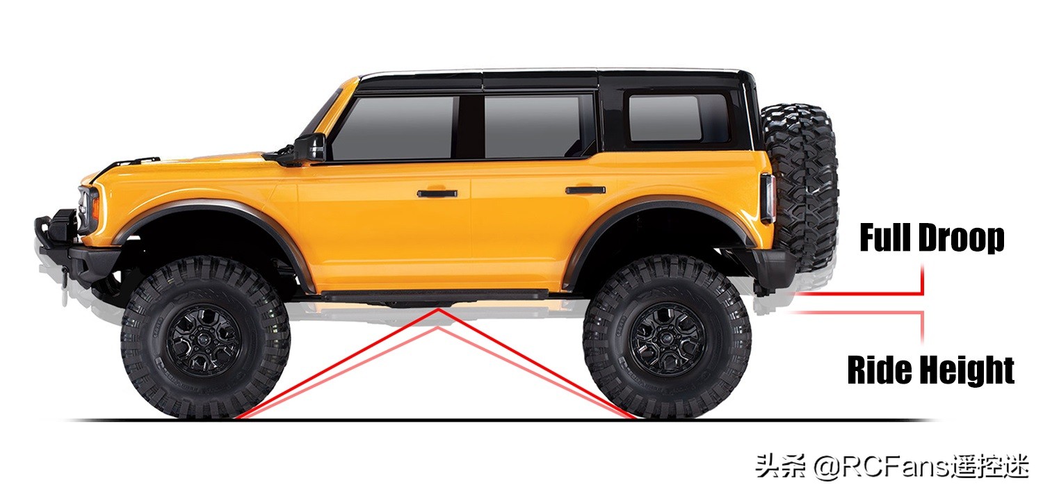 技术分解TraxxasFordBroncoTRX-4