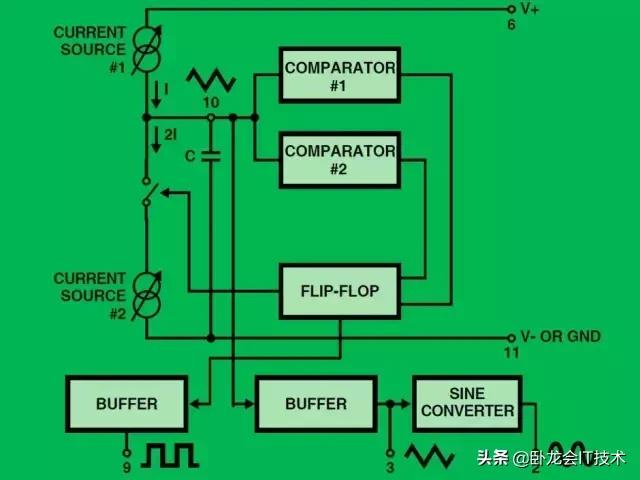 晶体管技术迎来颠覆,晶体管改变世界