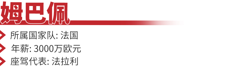 c罗一亿元买车,盘点c罗的豪华超跑