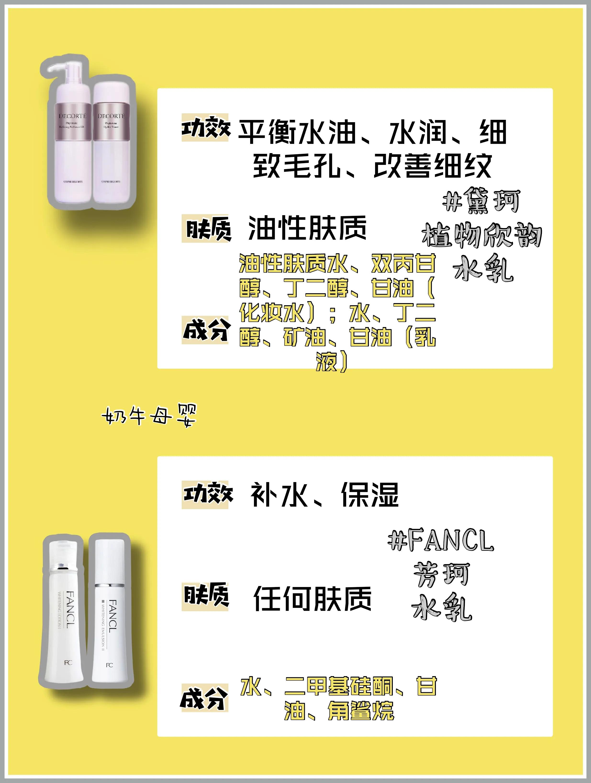 孕妇护肤小妙招,孕期护肤和不护肤的妈妈的区别