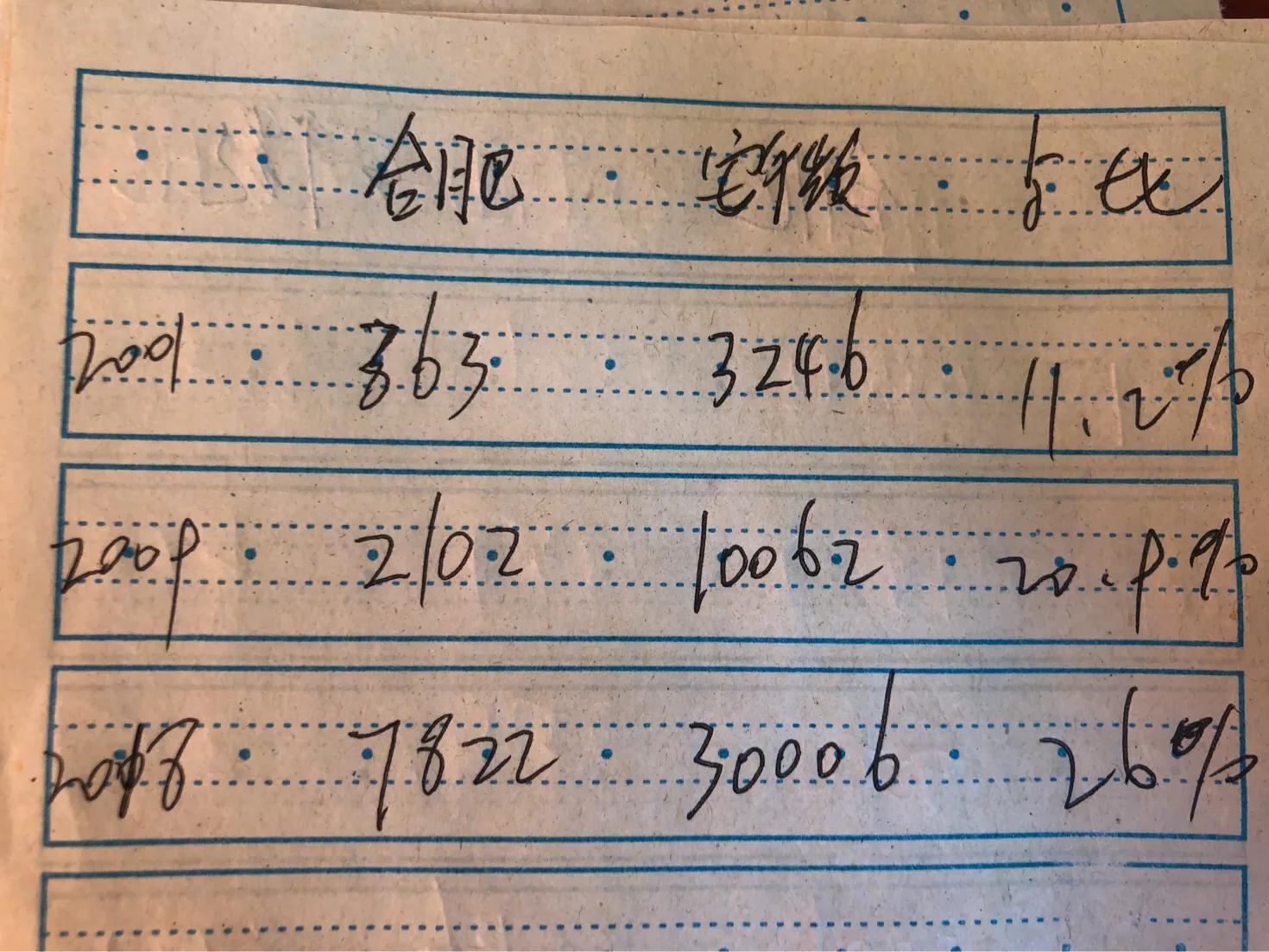 南昌强省会,江西为什么那么强