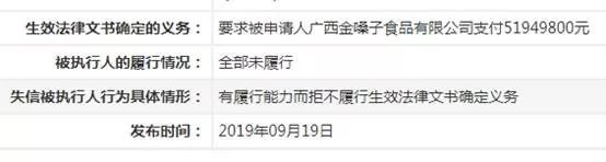 金嗓子罗纳尔多事件结果,金嗓子喉宝把罗纳尔多骗毁了