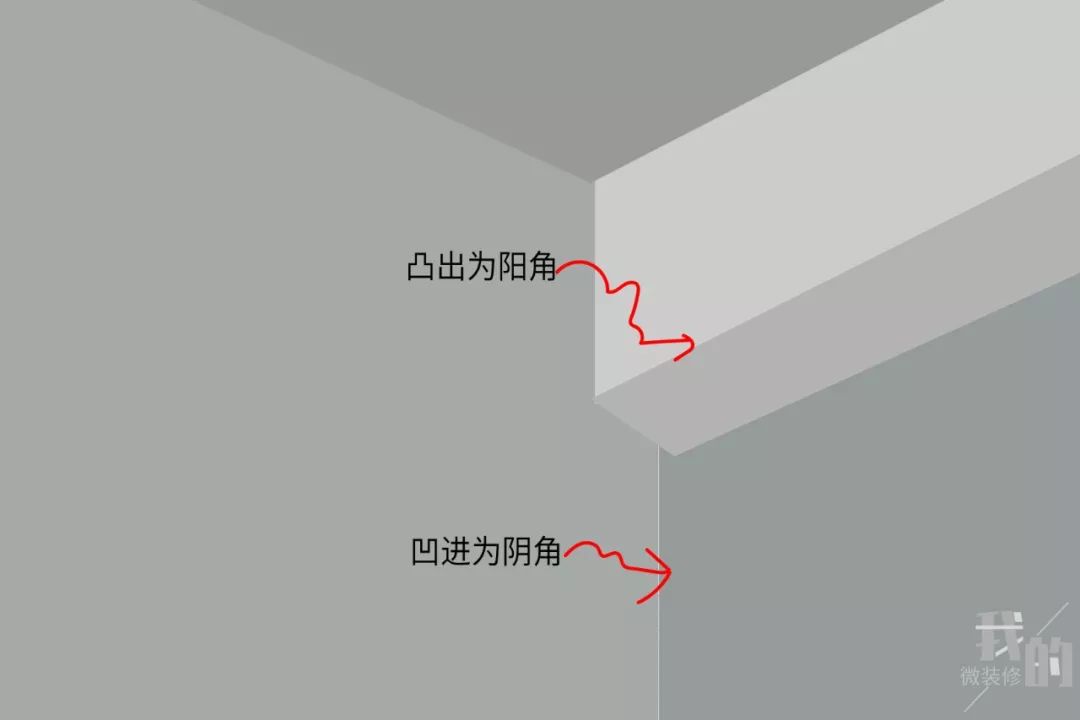 墙纸陨落、墙布崛起？你家装修准备贴个啥？