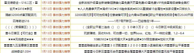 dnf以前vs现在,dnf曾经大佬现状