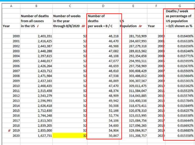 美医学博士论文被斥,大反转美国