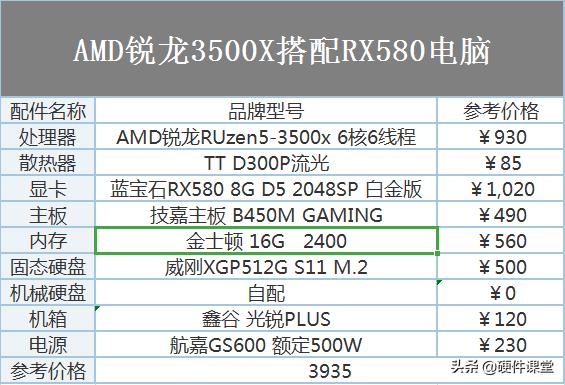diy组装电脑比较好的配置,2020年电脑配置推荐1200元内