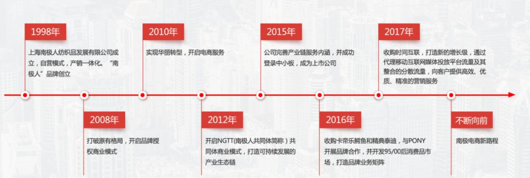 叶檀困难时刻改革进入转折期,叶檀降息
