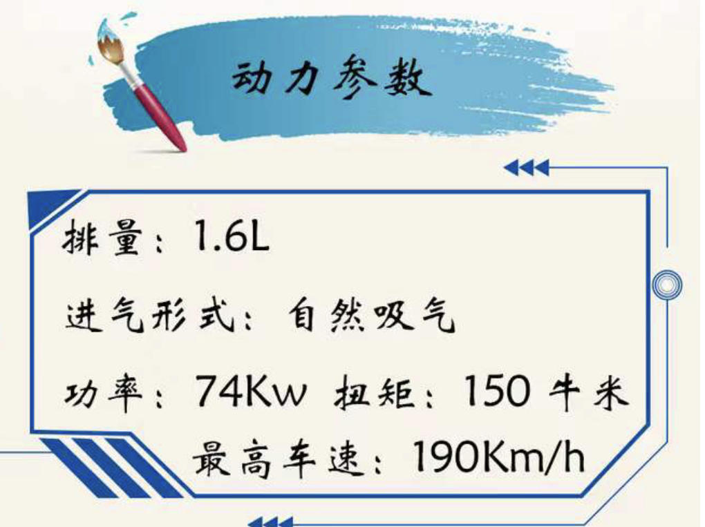 当年神车现在怎么样,往日的神车降价了吗