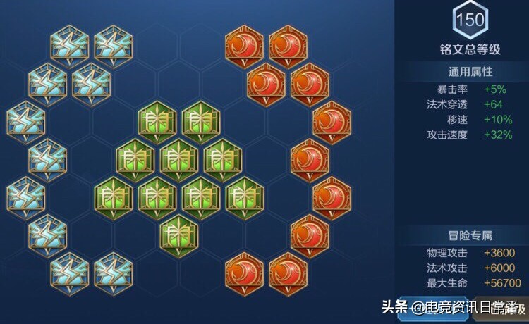 露娜实战教学逆风翻盘,万分露娜