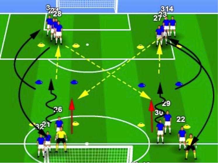 足球训练课程教练,足球训练基本功成人