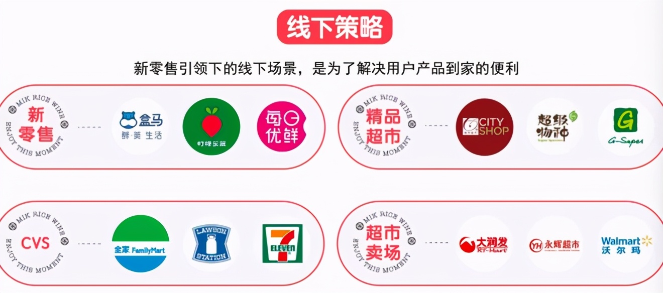 这家“起死回生”的网红米酒，能成为下一个元気森林？