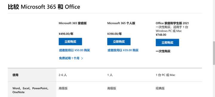 新笔记本不带office好吗,笔记本不自带office的影响有哪些