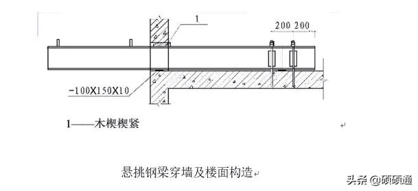 悬挑脚手架安装基础施工方案,悬挑脚手架拆除技术交底