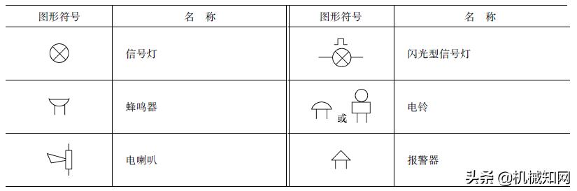 电工基础常用电路知识图,常见电工电路图