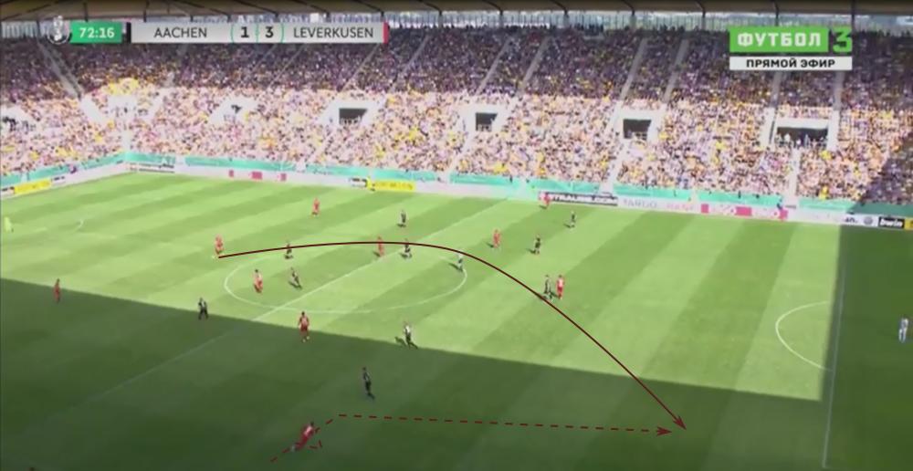 贝利经典射门动作,前车之鉴告诉我们一个什么道理