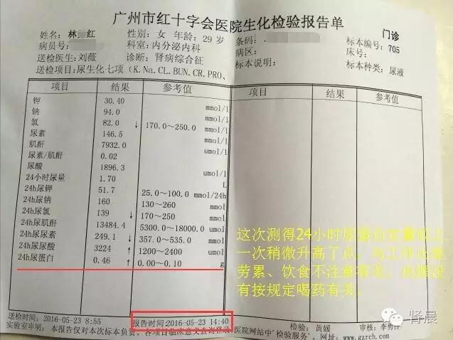 尿蛋白定量达到0.5克是多少,尿蛋白定量3克必须做穿刺吗