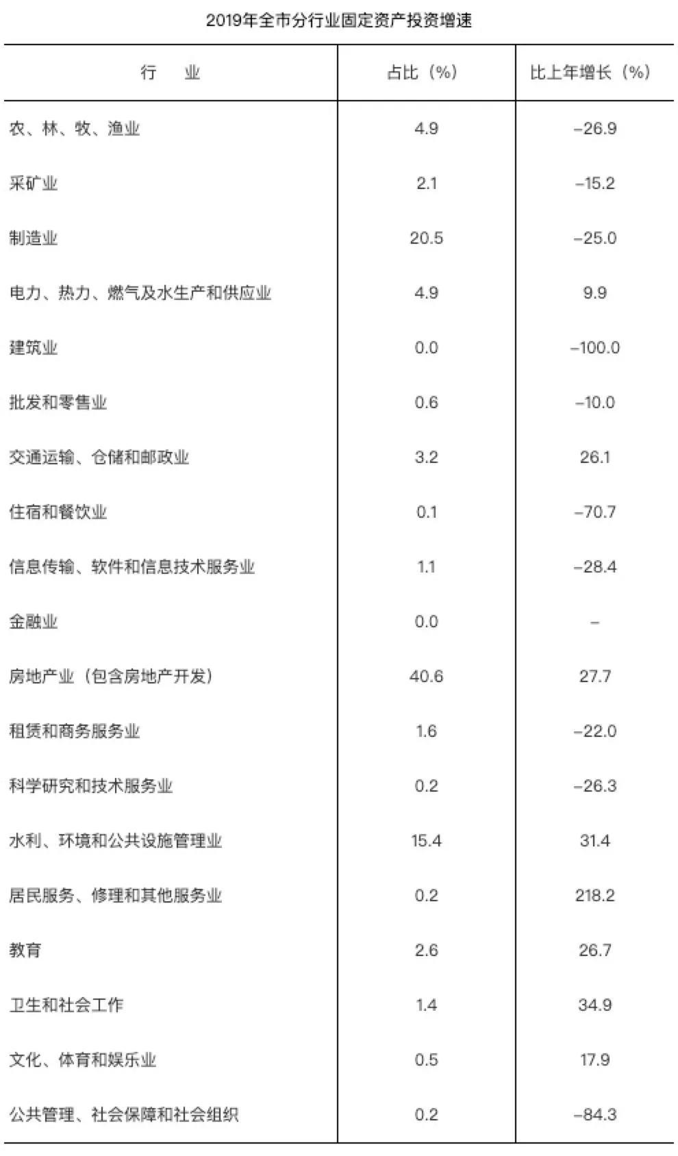 拍过的视频怎么隐藏起来,拍隐秘的角落