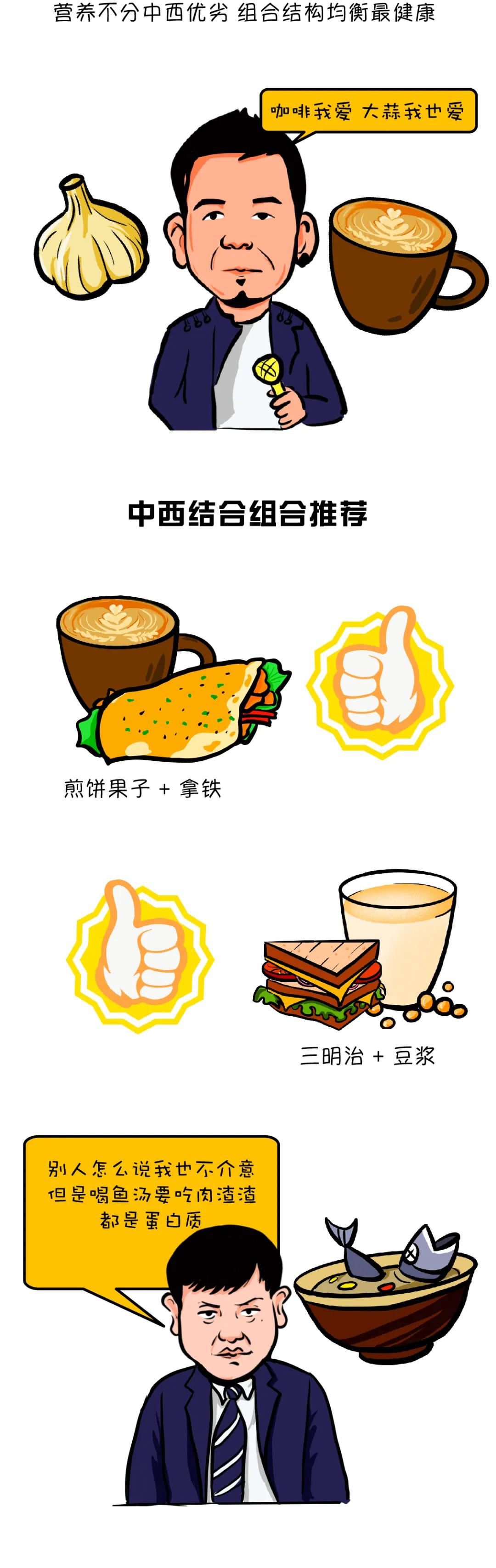 早餐怎么吃才营养均衡,早餐怎么吃才营养又健康简单