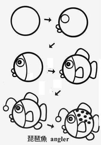 儿童画画教程3-6岁简笔画房子男孩,儿童画画教程3-6岁简笔画海底世界