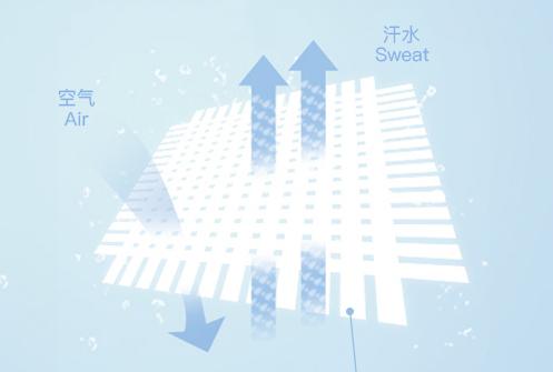 怪不得叫你叔叔！直男都在用的5款防晒神器，没有防晒霜